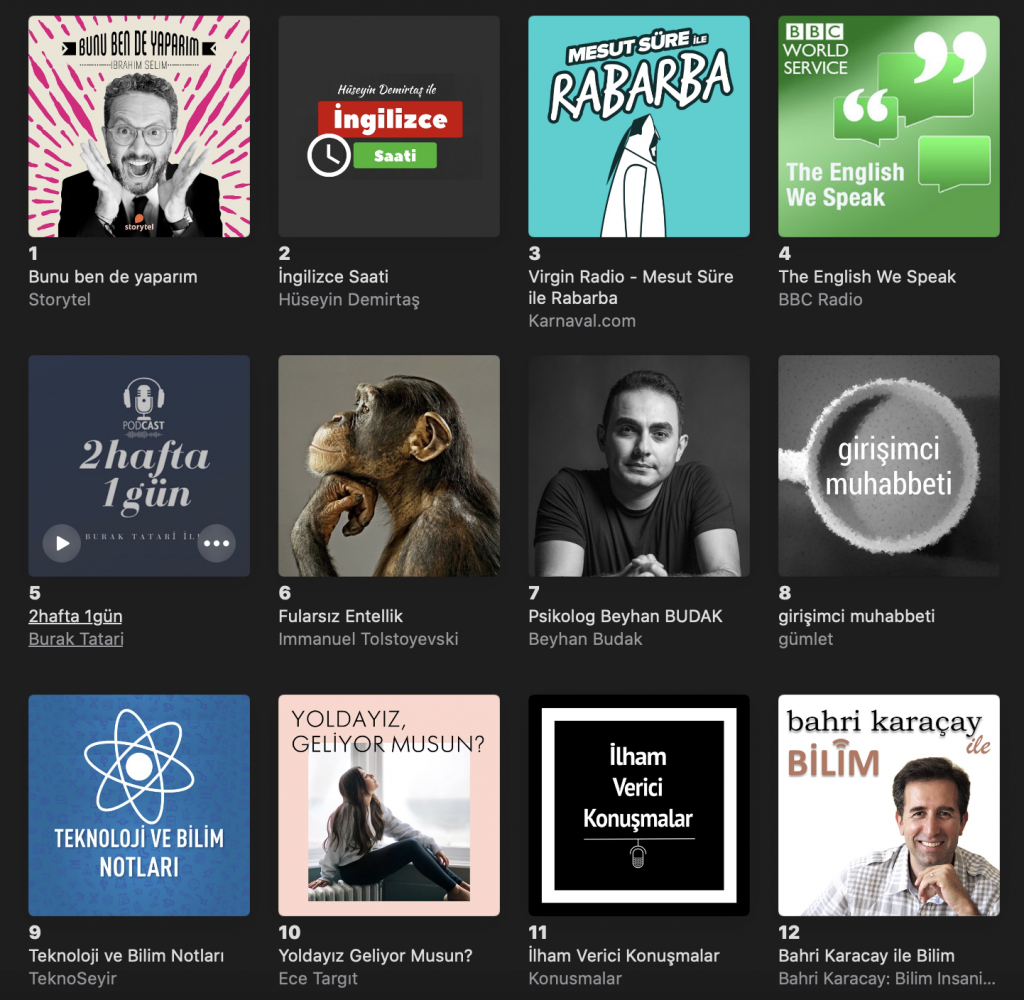 türkiye apple podcast top 10