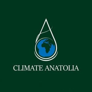 Climate Anatolia