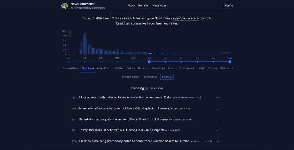 News Minimalist sitesinin ana sayfasından alınmış bir ekran görüntüsü. En üstte ayarlamalar yapılabilen bir grafik, altta ise kategorilere göre puanlanmış haberlerin bir listesi görülüyor.